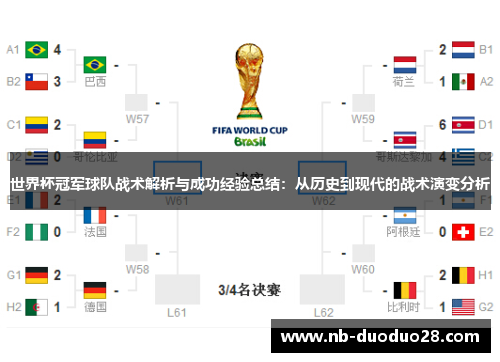世界杯冠军球队战术解析与成功经验总结：从历史到现代的战术演变分析