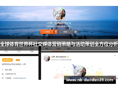 全球体育世界杯社交媒体营销策略与活动策划全方位分析