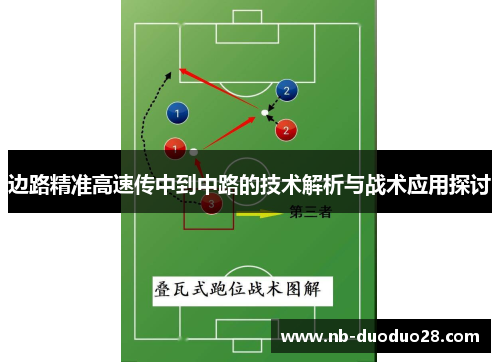 边路精准高速传中到中路的技术解析与战术应用探讨 边路精准高速传中到中路的技术解析与战术应用探讨