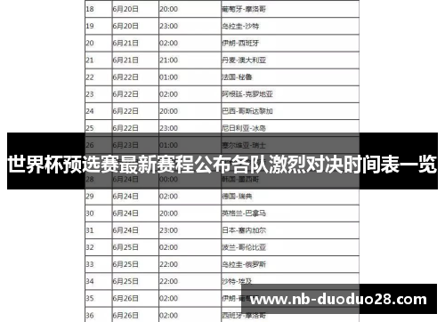 世界杯预选赛最新赛程公布各队激烈对决时间表一览 世界杯预选赛最新赛程公布各队激烈对决时间表一览