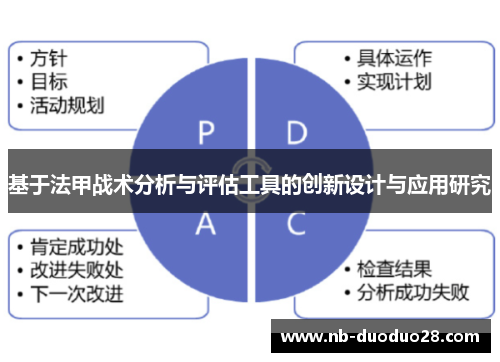 基于法甲战术分析与评估工具的创新设计与应用研究