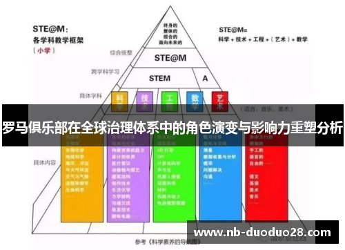 罗马俱乐部在全球治理体系中的角色演变与影响力重塑分析