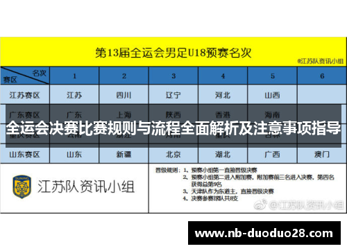 全运会决赛比赛规则与流程全面解析及注意事项指导