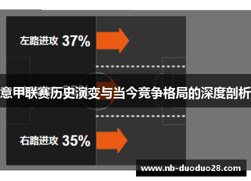 意甲联赛历史演变与当今竞争格局的深度剖析
