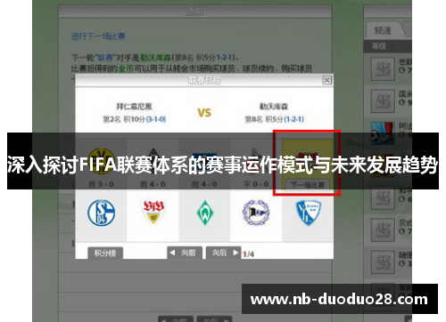 深入探讨FIFA联赛体系的赛事运作模式与未来发展趋势