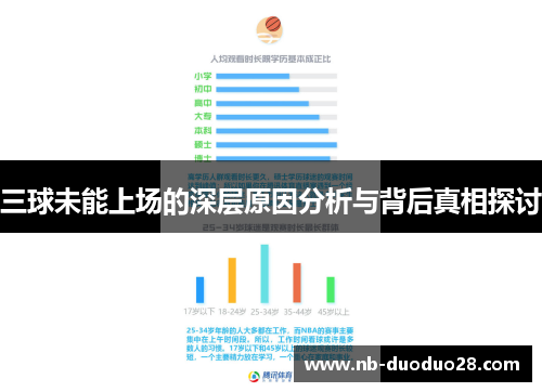 三球未能上场的深层原因分析与背后真相探讨