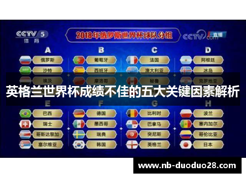 英格兰世界杯成绩不佳的五大关键因素解析