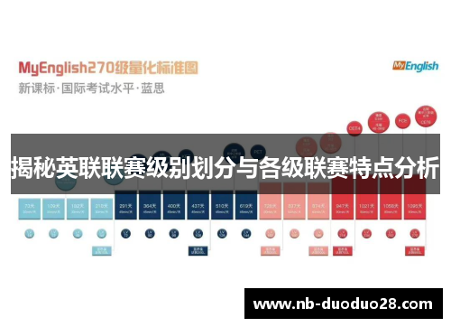揭秘英联联赛级别划分与各级联赛特点分析