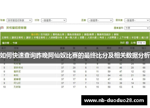 如何快速查询昨晚阿仙奴比赛的最终比分及相关数据分析