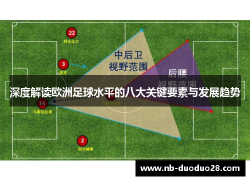 深度解读欧洲足球水平的八大关键要素与发展趋势 深度解读欧洲足球水平的八大关键要素与发展趋势