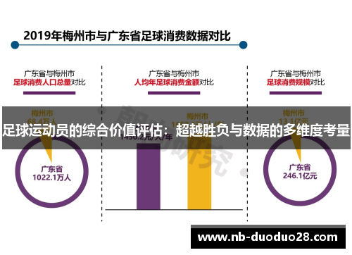 足球运动员的综合价值评估：超越胜负与数据的多维度考量