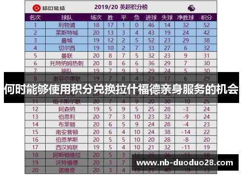 何时能够使用积分兑换拉什福德亲身服务的机会